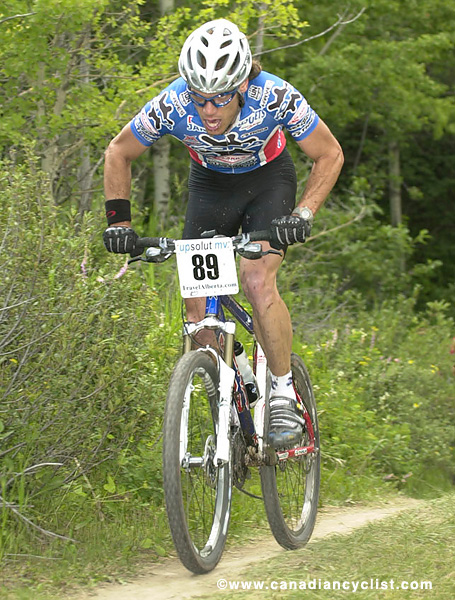 Calgary World Cup