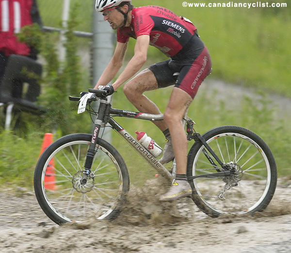 Calgary World Cup