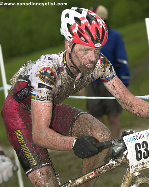 Calgary World Cup