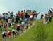 Calgary World Cup