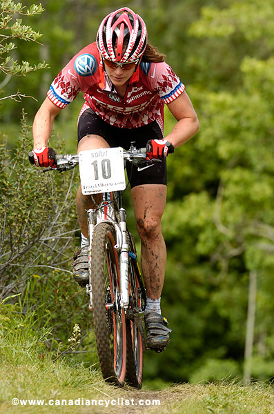 Calgary World Cup