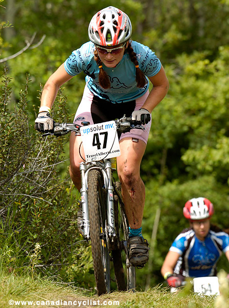 Calgary World Cup