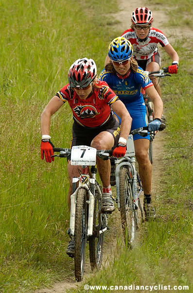 Calgary World Cup