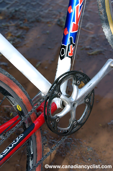 Canadian National Cyclo-Cross Championships
