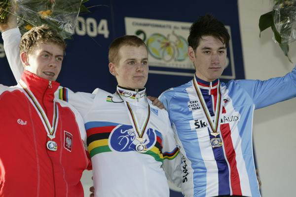 Cyclo-cross World Championships Cyclo-cross World Championships