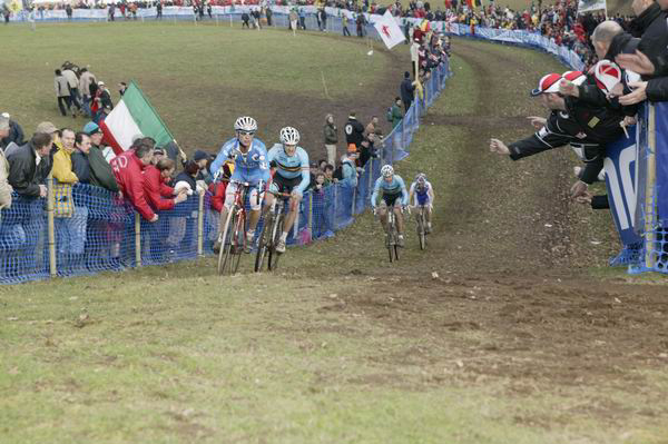 Cyclo-cross World Championships