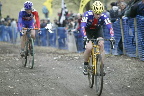 Cyclo-cross World Championships