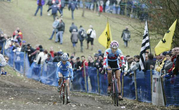 Cyclo-cross World Championships