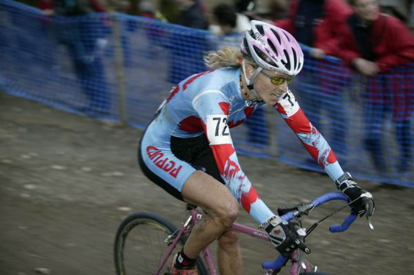 Cyclo-cross World Championships