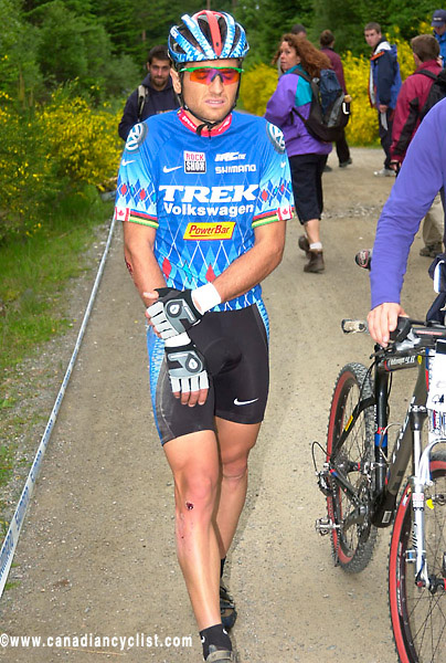 Fort William World Cup
