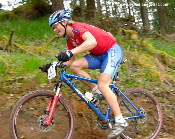 Fort William World Cup