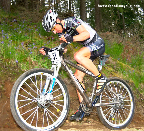 Fort William World Cup