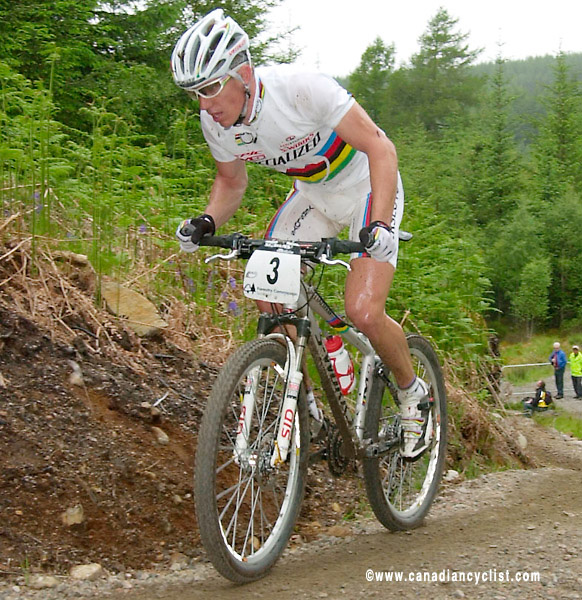 Fort William World Cup