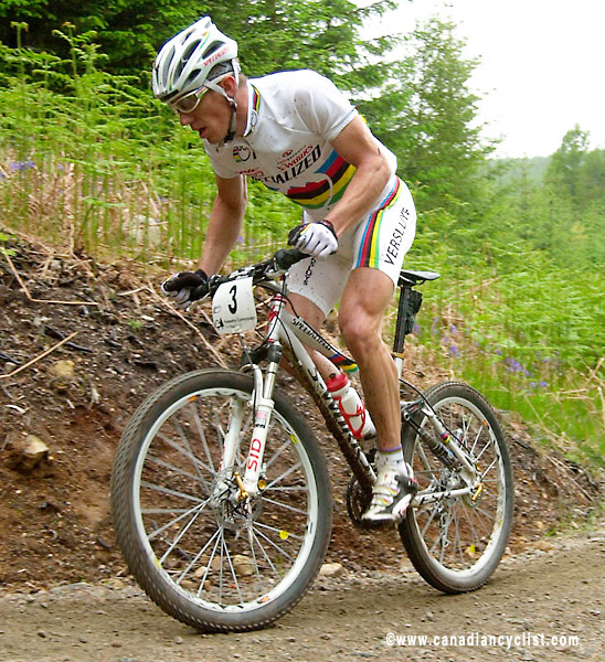 Fort William World Cup