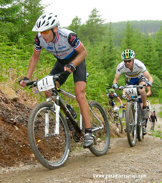 Fort William World Cup