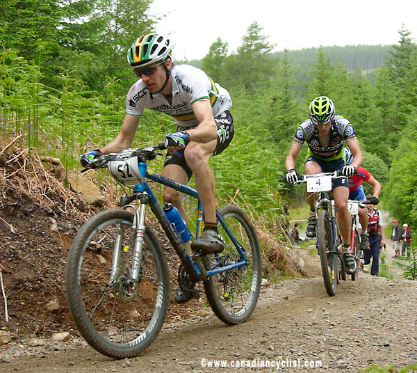 Fort William World Cup