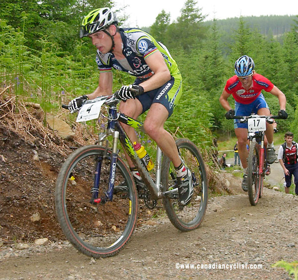 Fort William World Cup