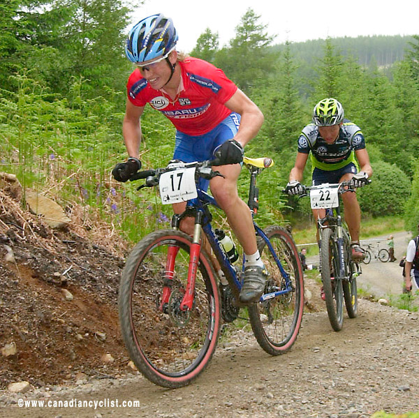 Fort William World Cup