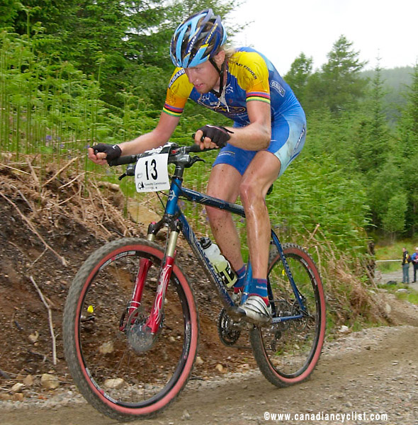Fort William World Cup