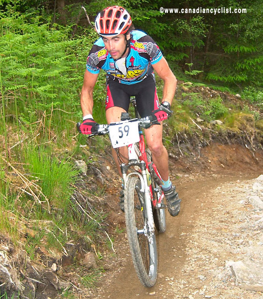 Fort William World Cup