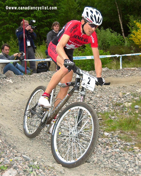 Fort William World Cup