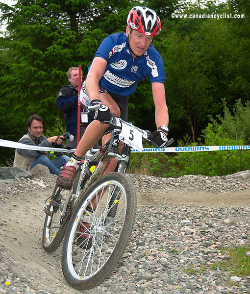 Fort William World Cup