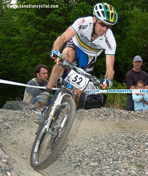 Fort William World Cup