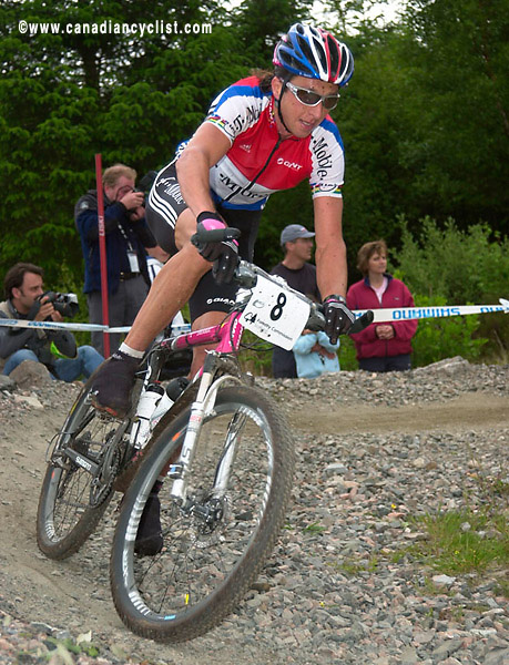 Fort William World Cup