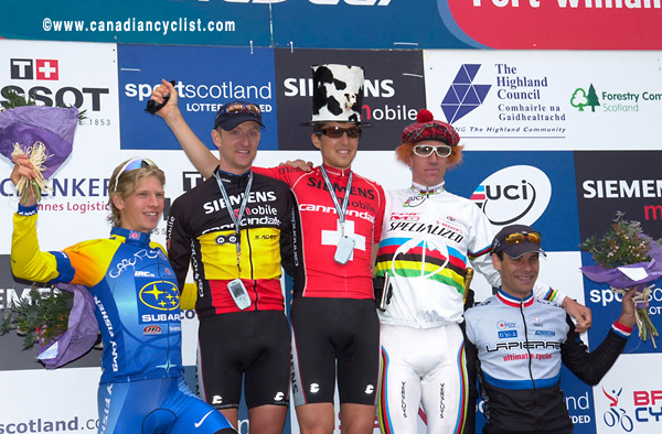 Fort William World Cup