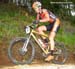 Fort William World Cup