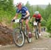 Fort William World Cup