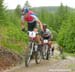 Fort William World Cup