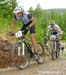 Fort William World Cup