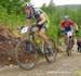 Fort William World Cup