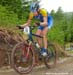Fort William World Cup