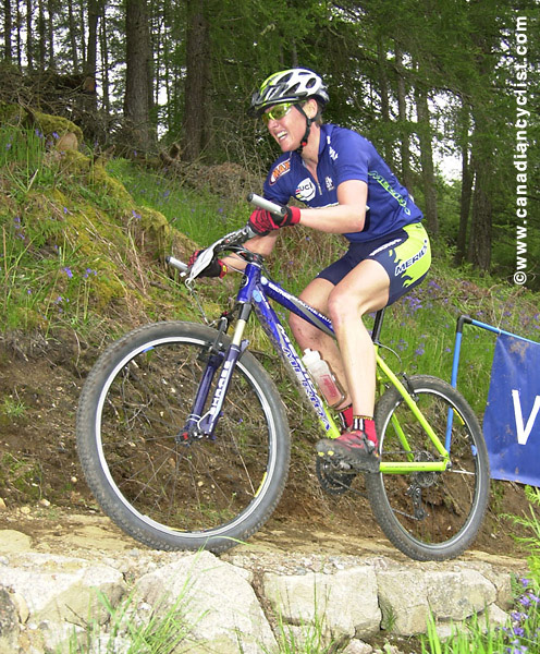 Fort William World Cup