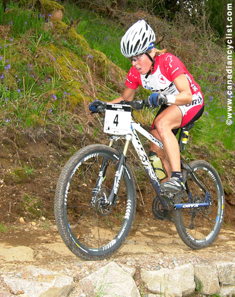 Fort William World Cup