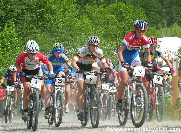 Fort William World Cup