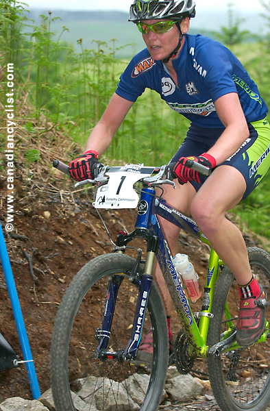 Fort William World Cup