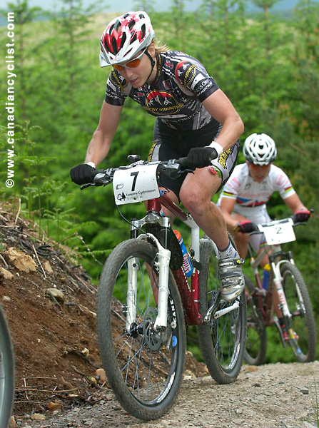 Fort William World Cup