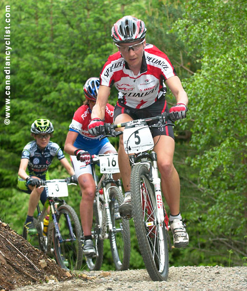 Fort William World Cup