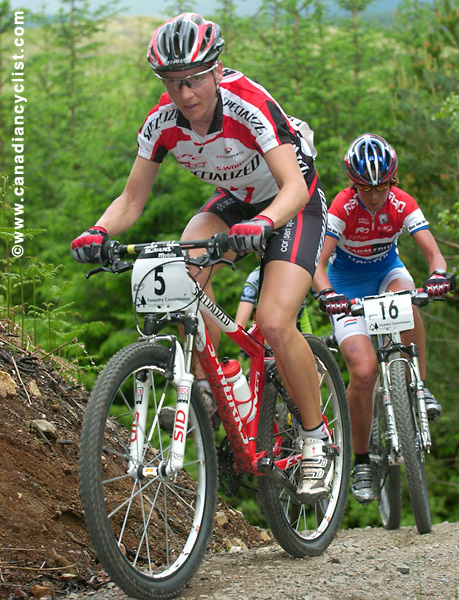 Fort William World Cup