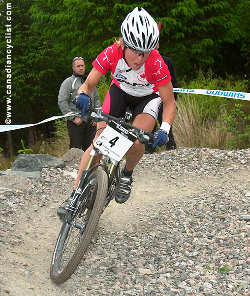 Fort William World Cup