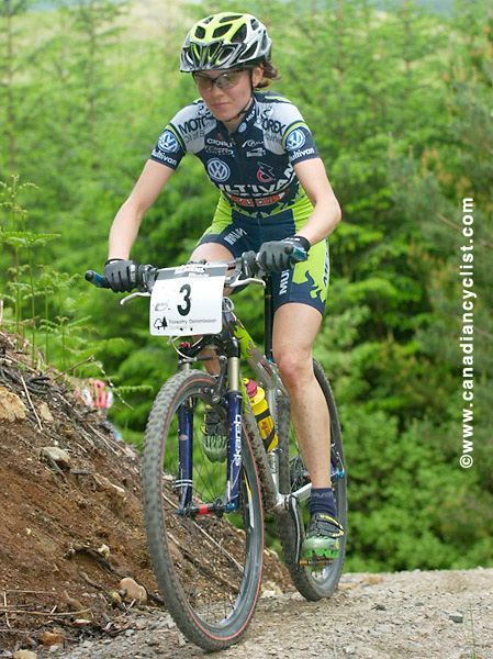 Fort William World Cup