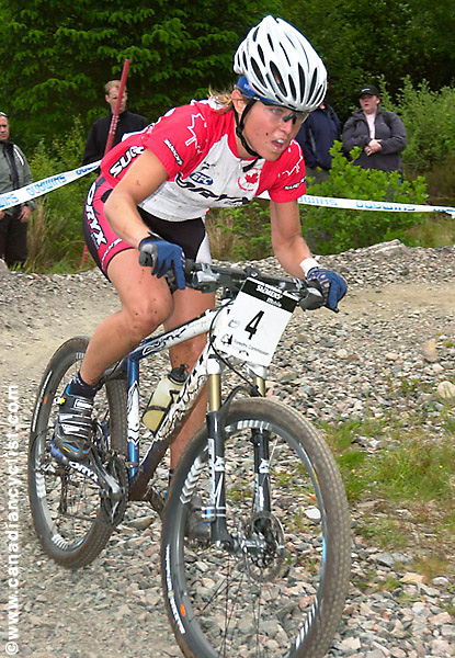 Fort William World Cup