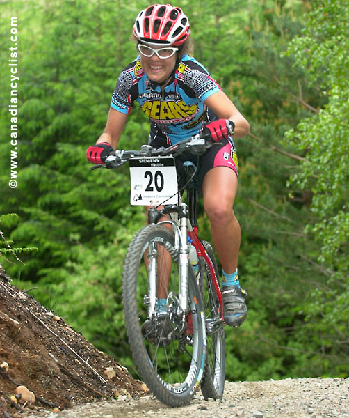 Fort William World Cup