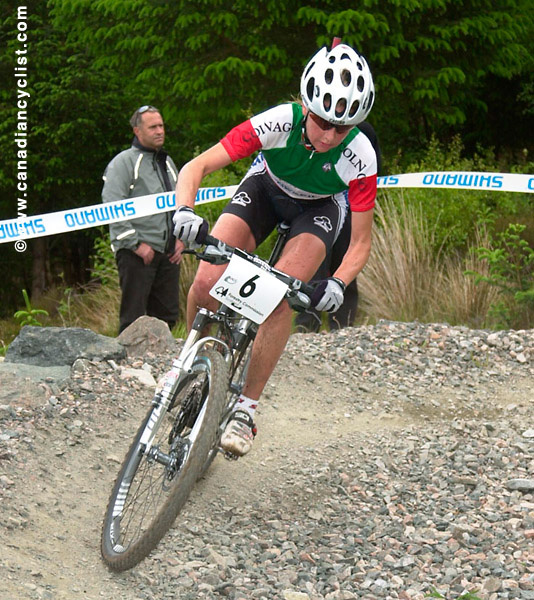 Fort William World Cup
