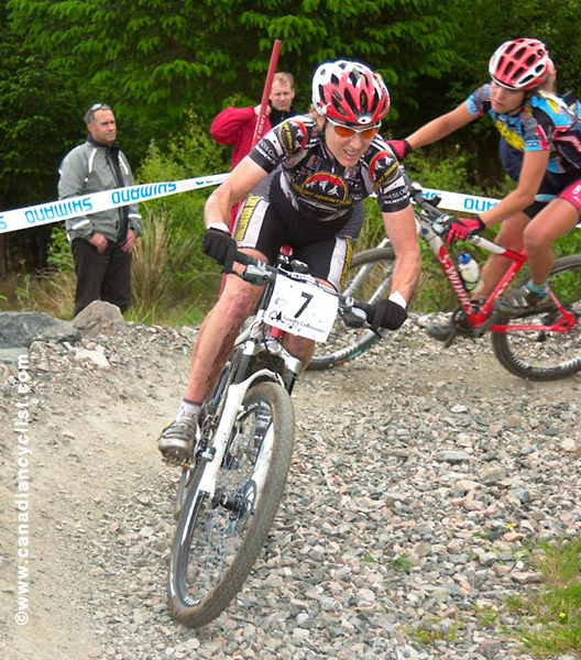 Fort William World Cup