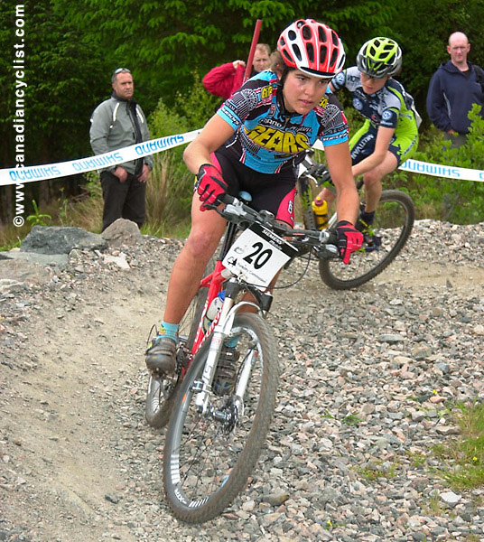 Fort William World Cup