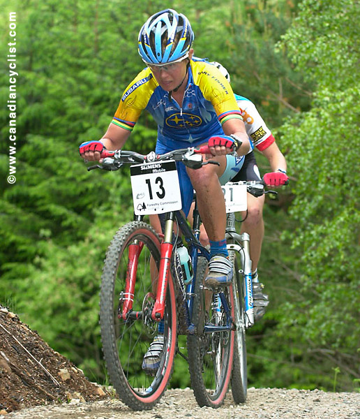 Fort William World Cup